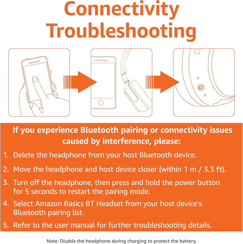 Bluetooth On-Ear Headphones Wireless with Microphone, Deep Bass, 35 Hour Playtime, Foldable, Collapsible, Portable Travel Friendly, Black