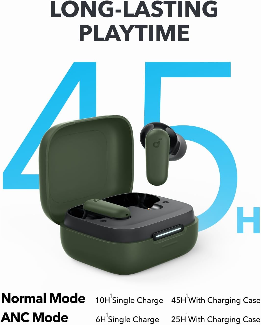 Mughal P30i by Anker Noise Cancelling Earbuds, Hands-Free Viewing